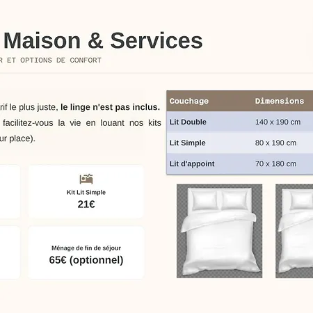Entre Golf Et Ocean Pour 4 Personnes Lejlighed *